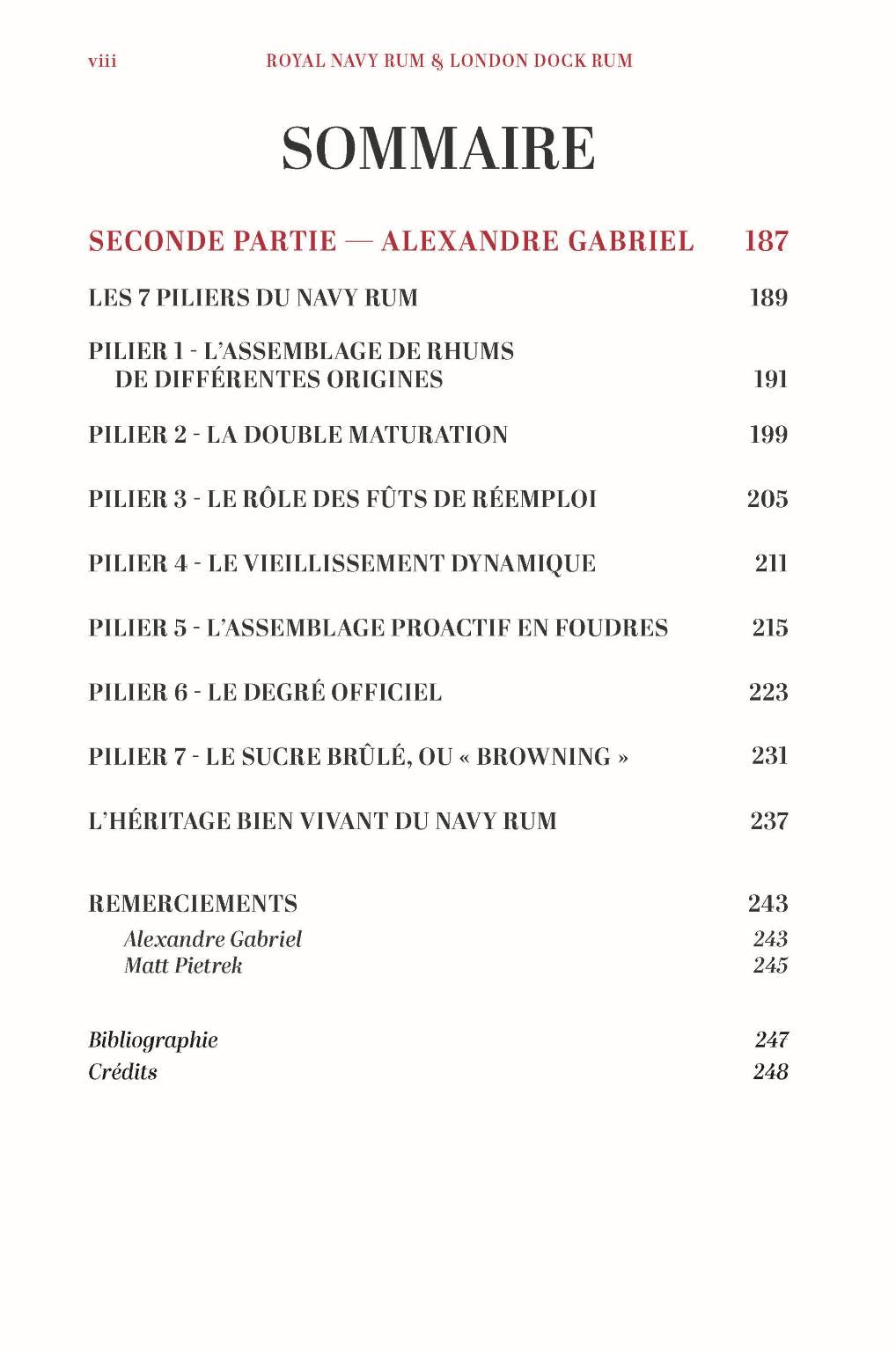 Royal Navy Rum & London Dock Rum